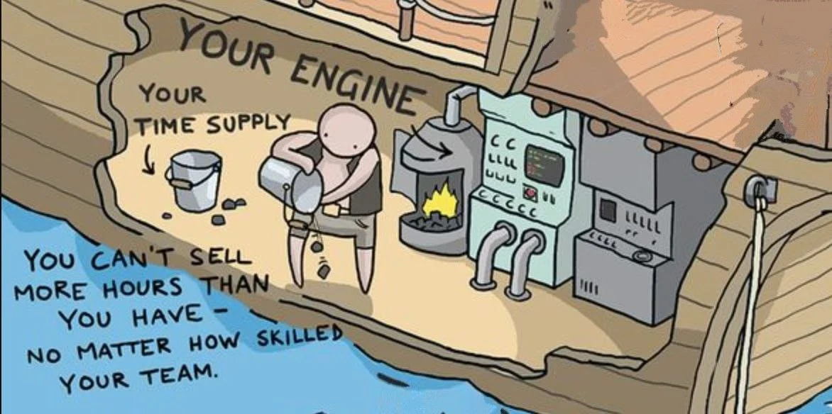 Terrible Clients #toggl.com #MartVirkus